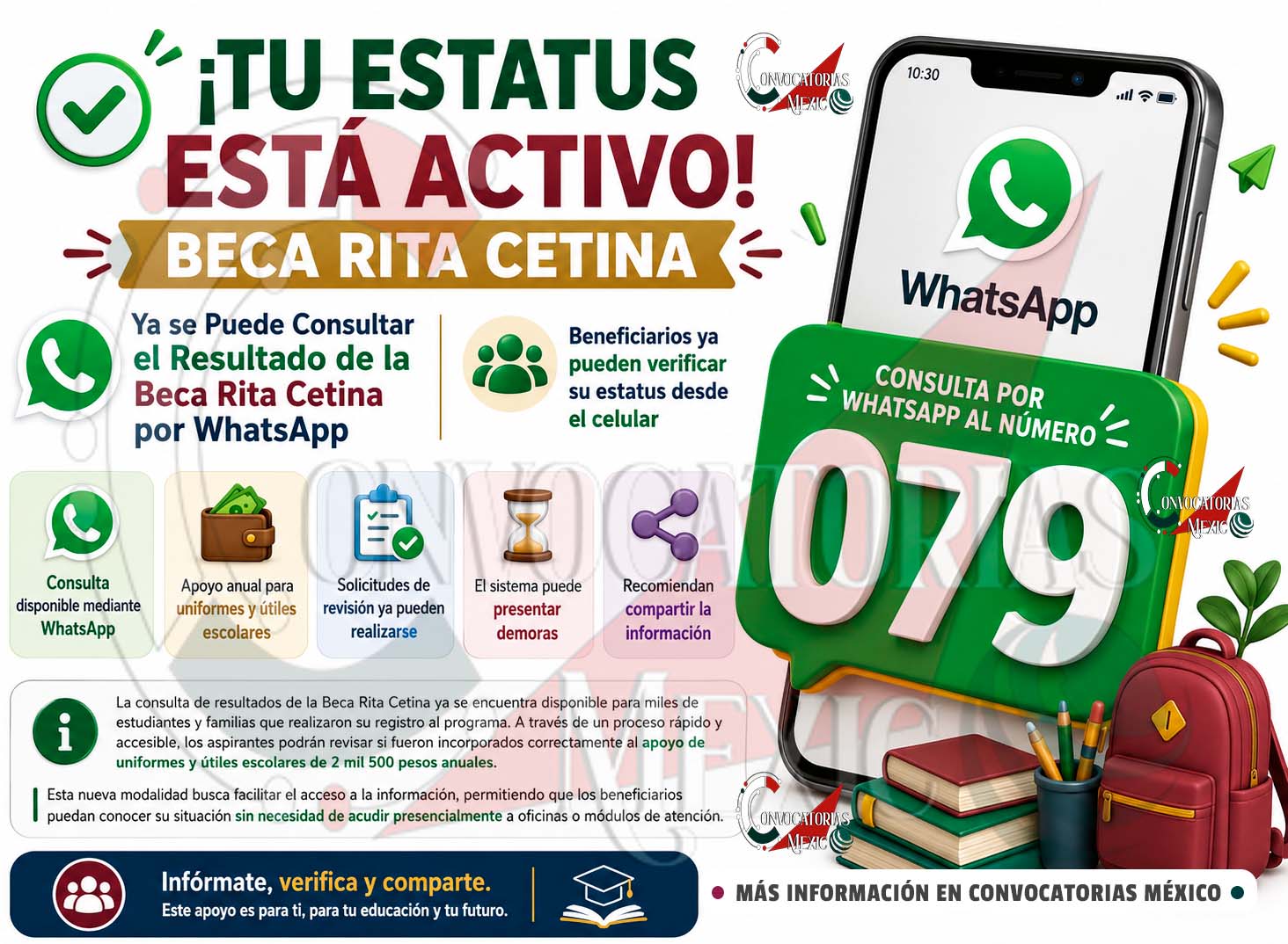 Beca Rita Cetina: Familias ya Pueden Solicitar la Revisión de su Registro por WhatsApp