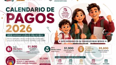 Becas 2026: calendario estimado de pagos y montos para estudiantes de todos los niveles