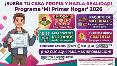 Mi Primer Hogar Edomex 2026: apoyo de IMEVIS para jóvenes de 18 a 29 años con terreno propio