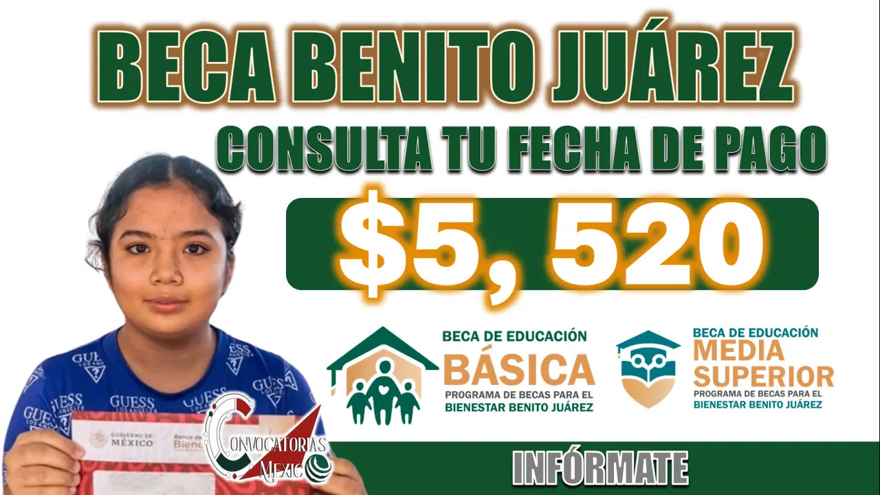FECHAS DE PAGOS DEL PROGRAMA DE BECAS BENITO JUÁREZ