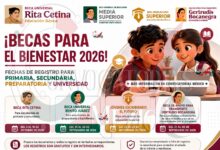 Becas Bienestar 2026: conoce cuándo podrás solicitar apoyo para continuar tus estudios 12 Becas Bienestar 2026: conoce cuándo podrás solicitar apoyo para continuar tus estudios