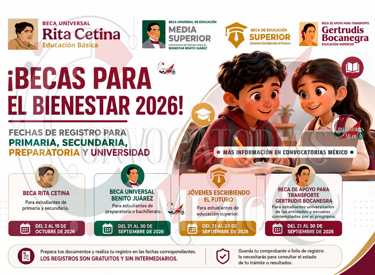 Becas Bienestar 2026: conoce cuándo podrás solicitar apoyo para continuar tus estudios