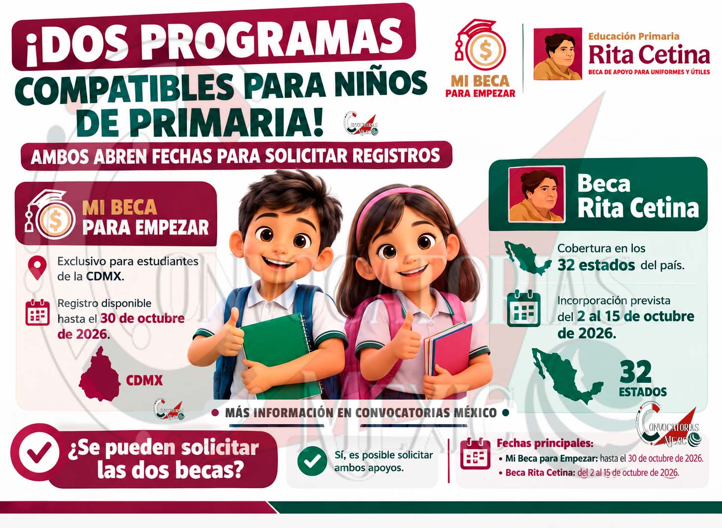 ¿Puedes recibir Mi Beca para Empezar y Rita Cetina al mismo tiempo? Esto se sabe para 2026