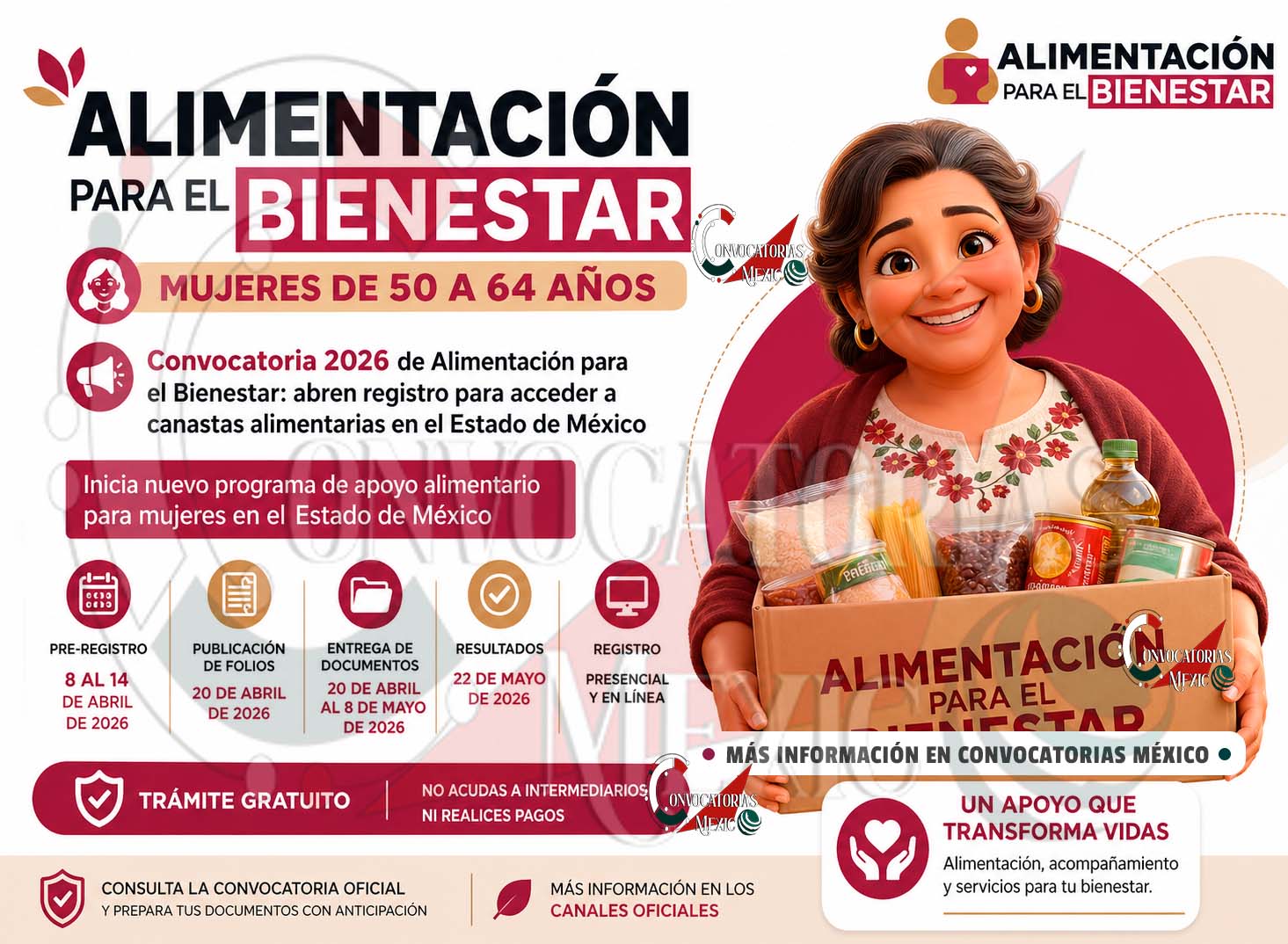 Abren registro al programa Alimentación para el Bienestar 2026 en el Estado de México