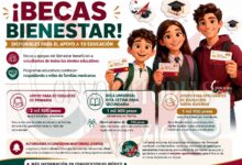 ¡Confirmado! Estos son los apoyos y becas del Bienestar 2026 para primaria, secundaria y preparatoria: conoce cuánto dinero recibirán los estudiantes
