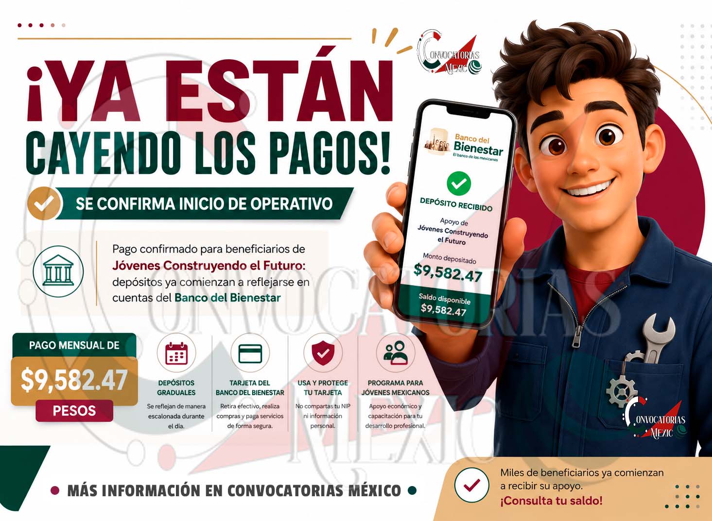 Jóvenes Construyendo el Futuro: comienzan a reflejarse depósitos del apoyo mensual en cuentas del Banco del Bienestar