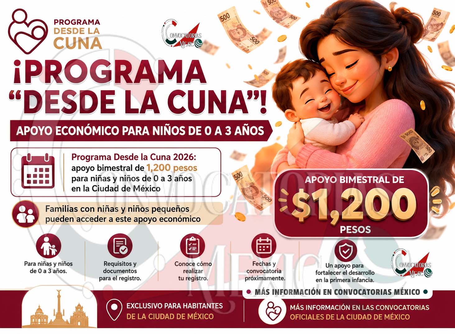 Programa Desde la Cuna: conoce quiénes pueden registrarse y cómo obtener el apoyo de 1,200 pesos bimestrales