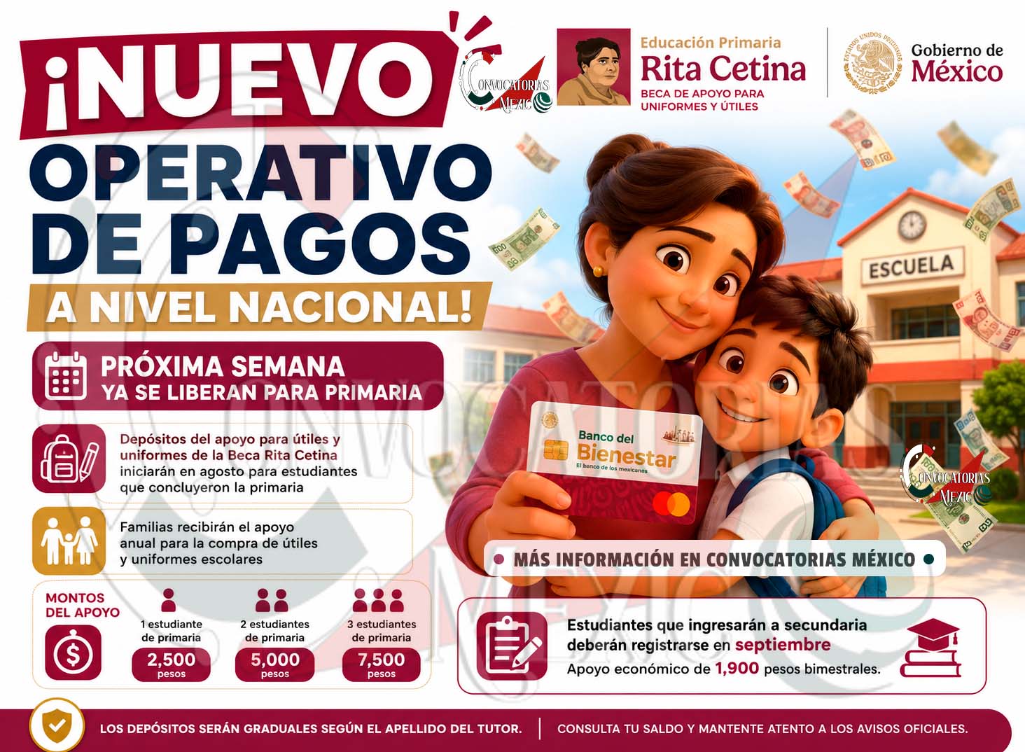 Apoyo para útiles y uniformes de la Beca Rita Cetina: esto es lo que deben saber las familias sobre los depósitos de agosto