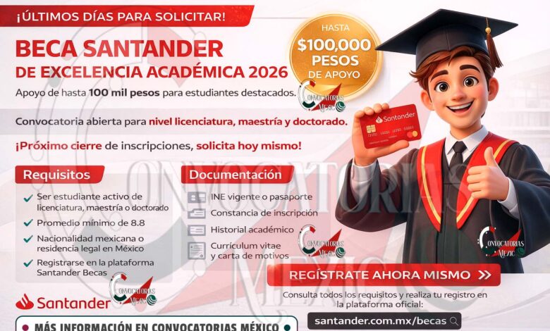 Convocatoria abierta por tiempo limitado: Beca Santander de Excelencia Académica 2026 ofrece apoyo económico a estudiantes destacados