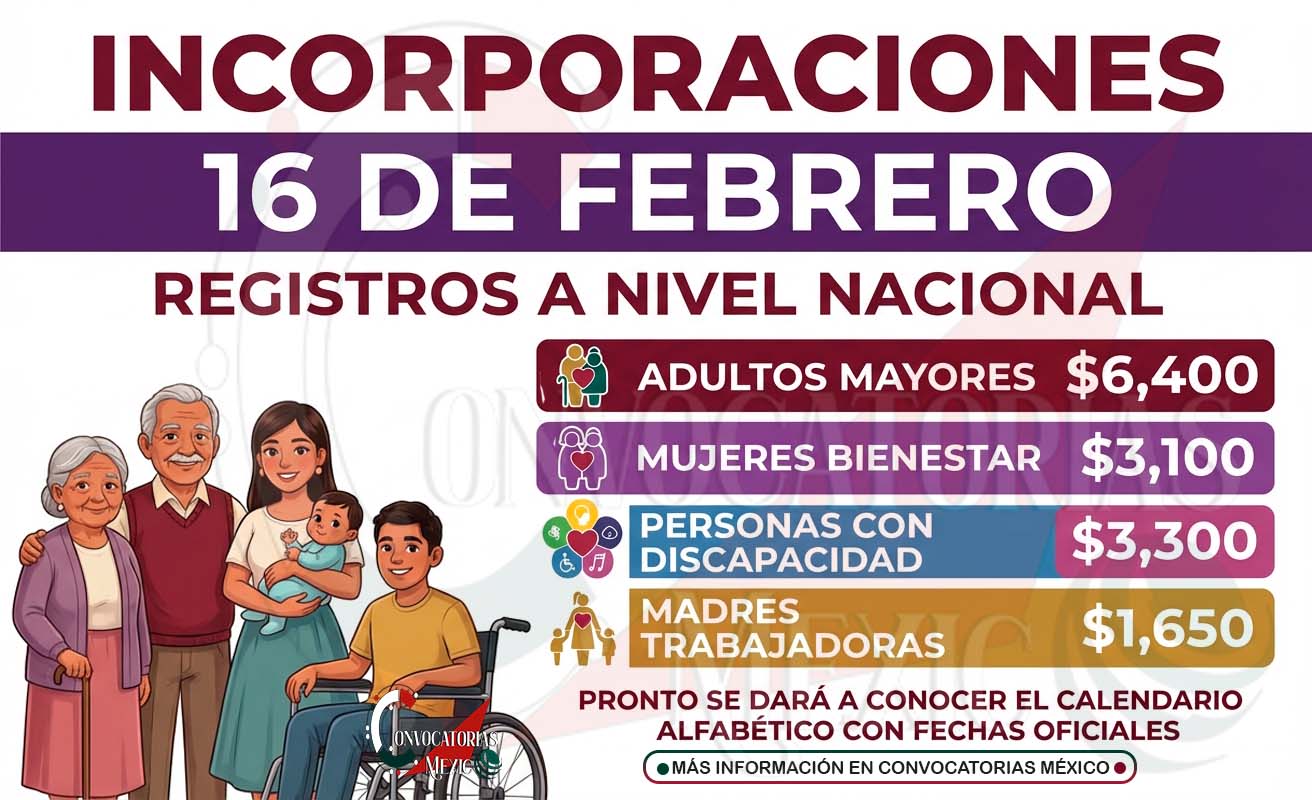 Programas Bienestar 2026: Cómo registrarse, requisitos y montos de apoyo en México