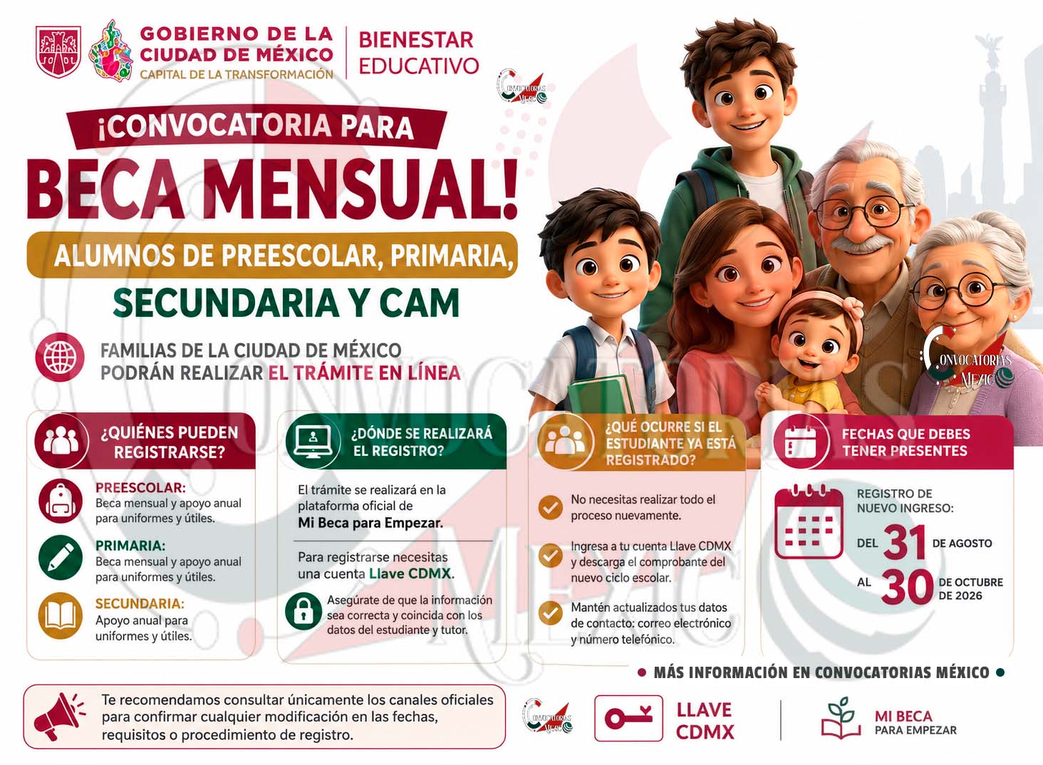 Mi Beca para Empezar 2026-2027: conoce cuándo inicia el registro para estudiantes de nuevo ingreso