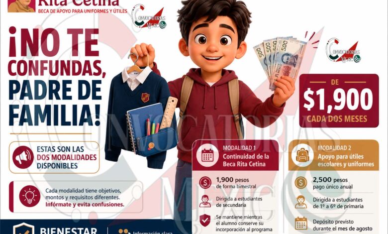 Beca Rita Cetina 2026: estas son las diferencias entre el apoyo bimestral y el beneficio para útiles escolares