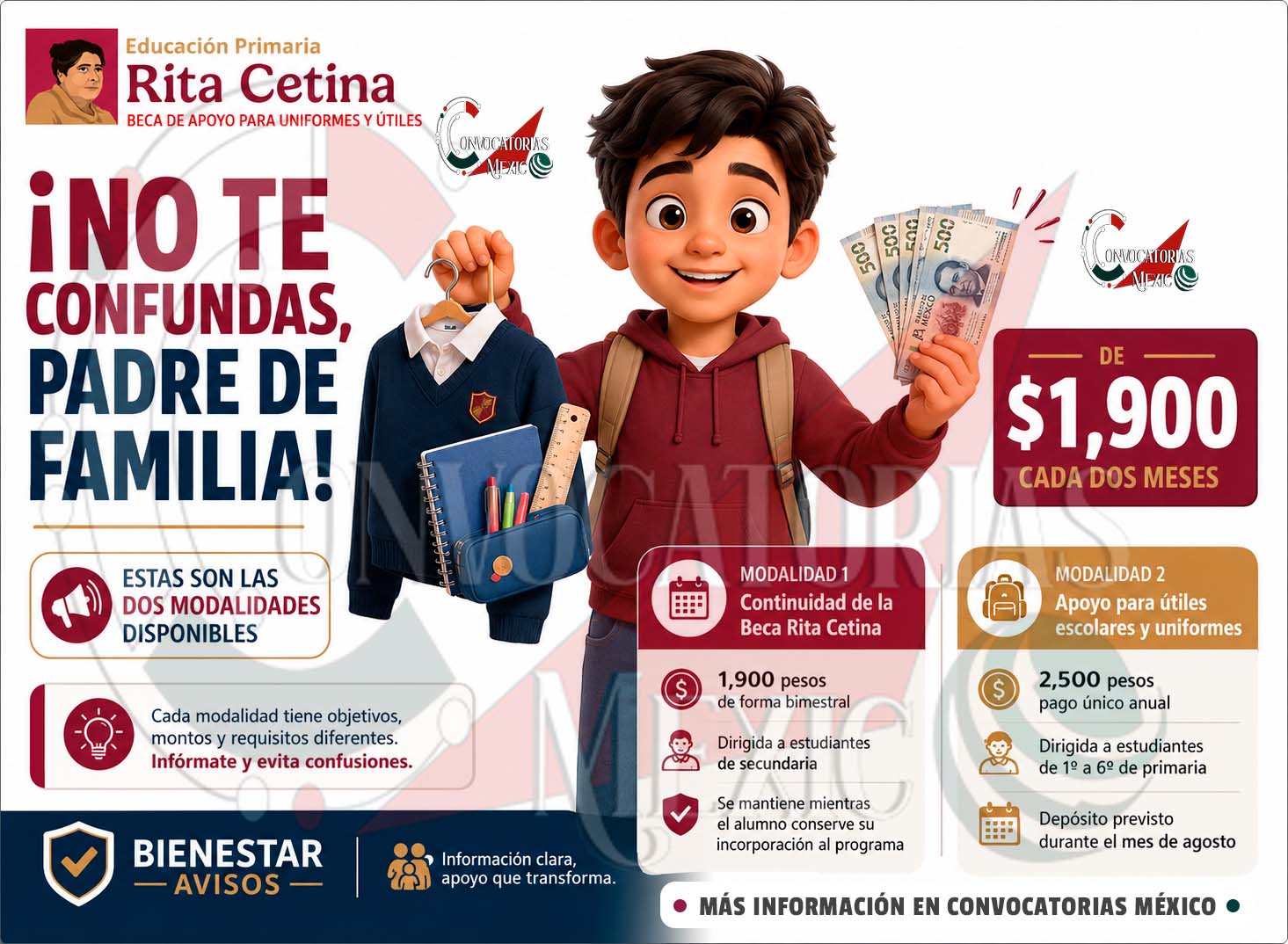 Beca Rita Cetina 2026: estas son las diferencias entre el apoyo bimestral y el beneficio para útiles escolares