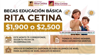 Becas Rita Cetina 2026: Estos son los montos reales que recibirán estudiantes de primaria, preescolar y secundaria ¡Verifica si eres beneficiario!
