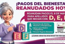 ¡Regresan los pagos con esta letra! Dos días de pago de $6,200 de las Pensiones del Bienestar 2026