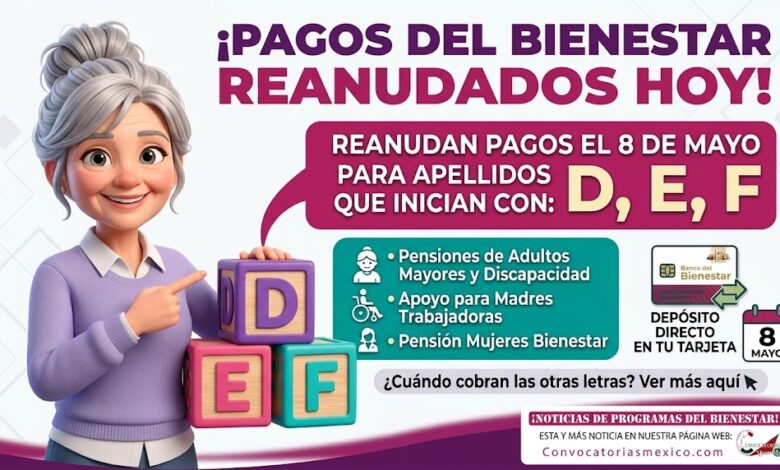 ¡Regresan los pagos con esta letra! Dos días de pago de $6,200 de las Pensiones del Bienestar 2026