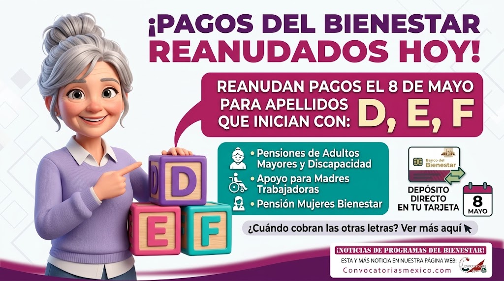 ¡Regresan los pagos con esta letra! Dos días de pago de $6,200 de las Pensiones del Bienestar 2026