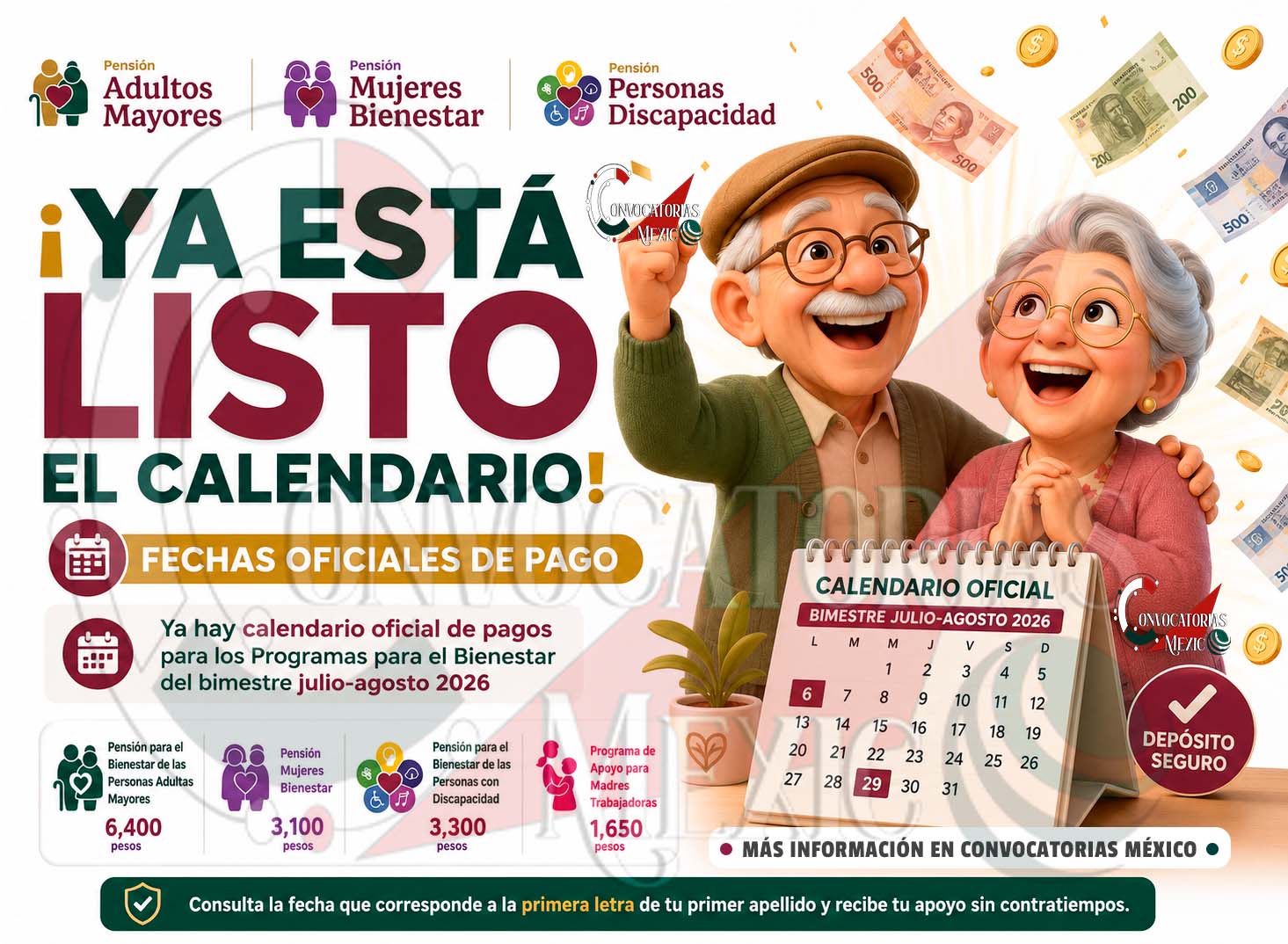 Confirman calendario de pagos para los Programas para el Bienestar del bimestre julio-agosto 2026