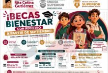 Registros de Becas 2026: conoce las fechas, montos y documentos que necesitarás | Así podrás solicitar la beca que más te ayuda