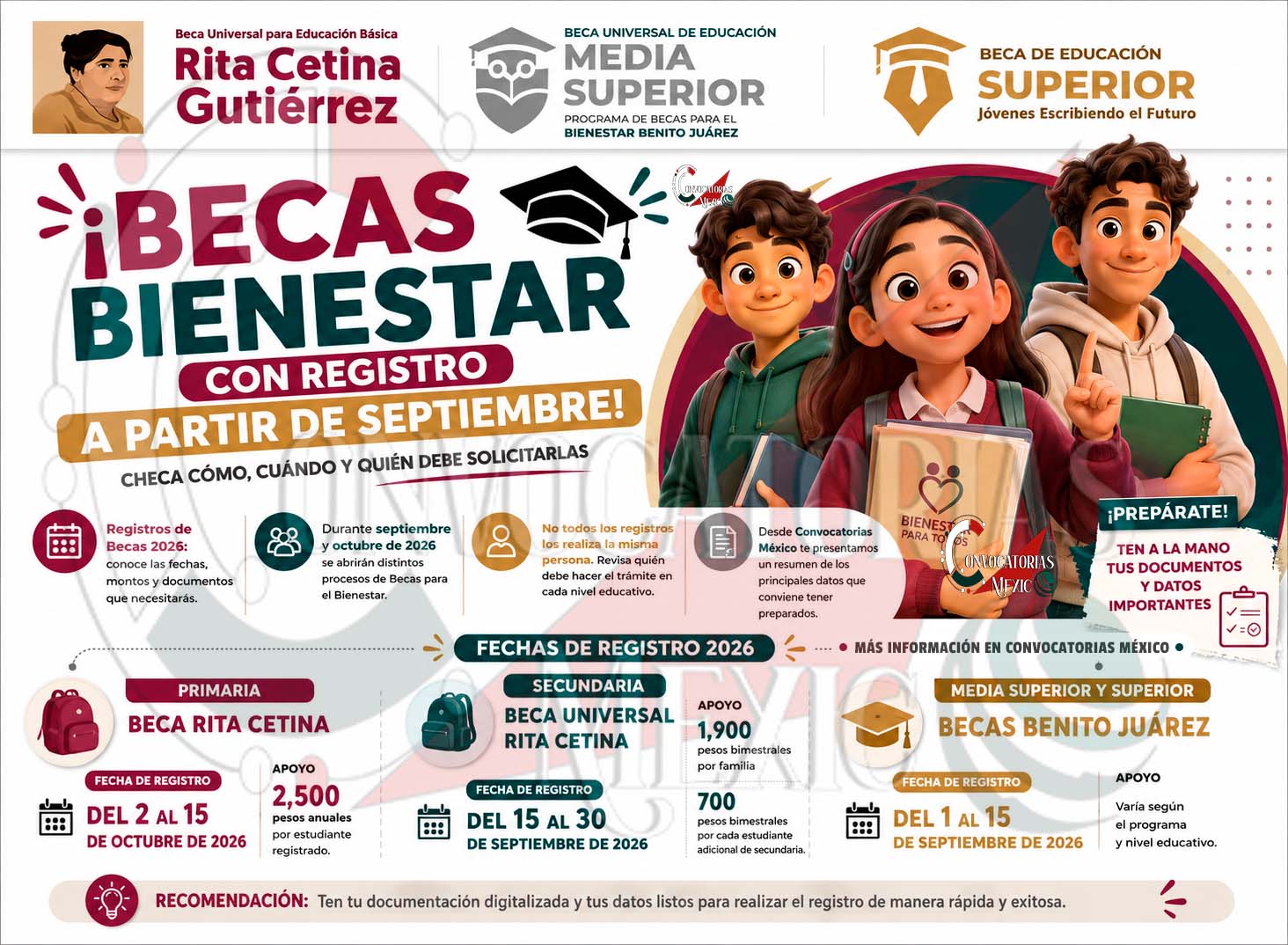 Registros de Becas 2026: conoce las fechas, montos y documentos que necesitarás | Así podrás solicitar la beca que más te ayuda
