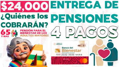 Pensionados del Bienestar recibirán APOYOS CUÁDRUPLES en los próximos meses, ¿Quiénes recibirán este apoyo?