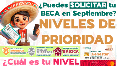 ¿Cómo saber si eres elegible para recibir el apoyo monetario de las Becas Benito Juárez? Consulta tu NIVEL DE PRIORIDAD en las Becas Benito Juárez