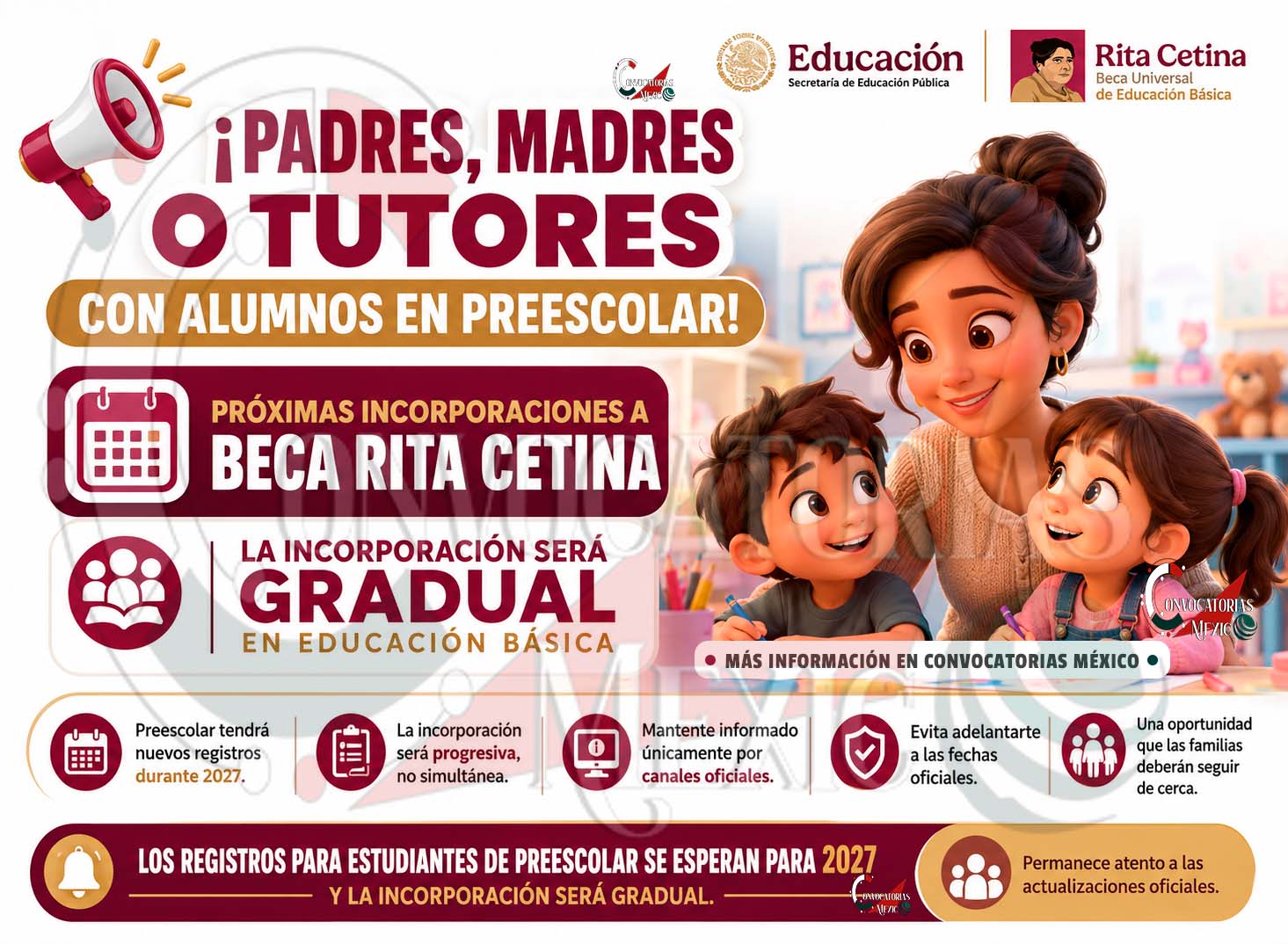Beca Rita Cetina para preescolar: familias deberán esperar hasta 2027 para el registro