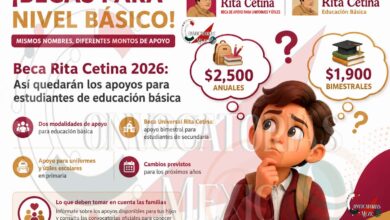 Conoce cómo funcionarán las Becas Rita Cetina para educación básica durante 2026 | ¡Esto es lo que debes saber!