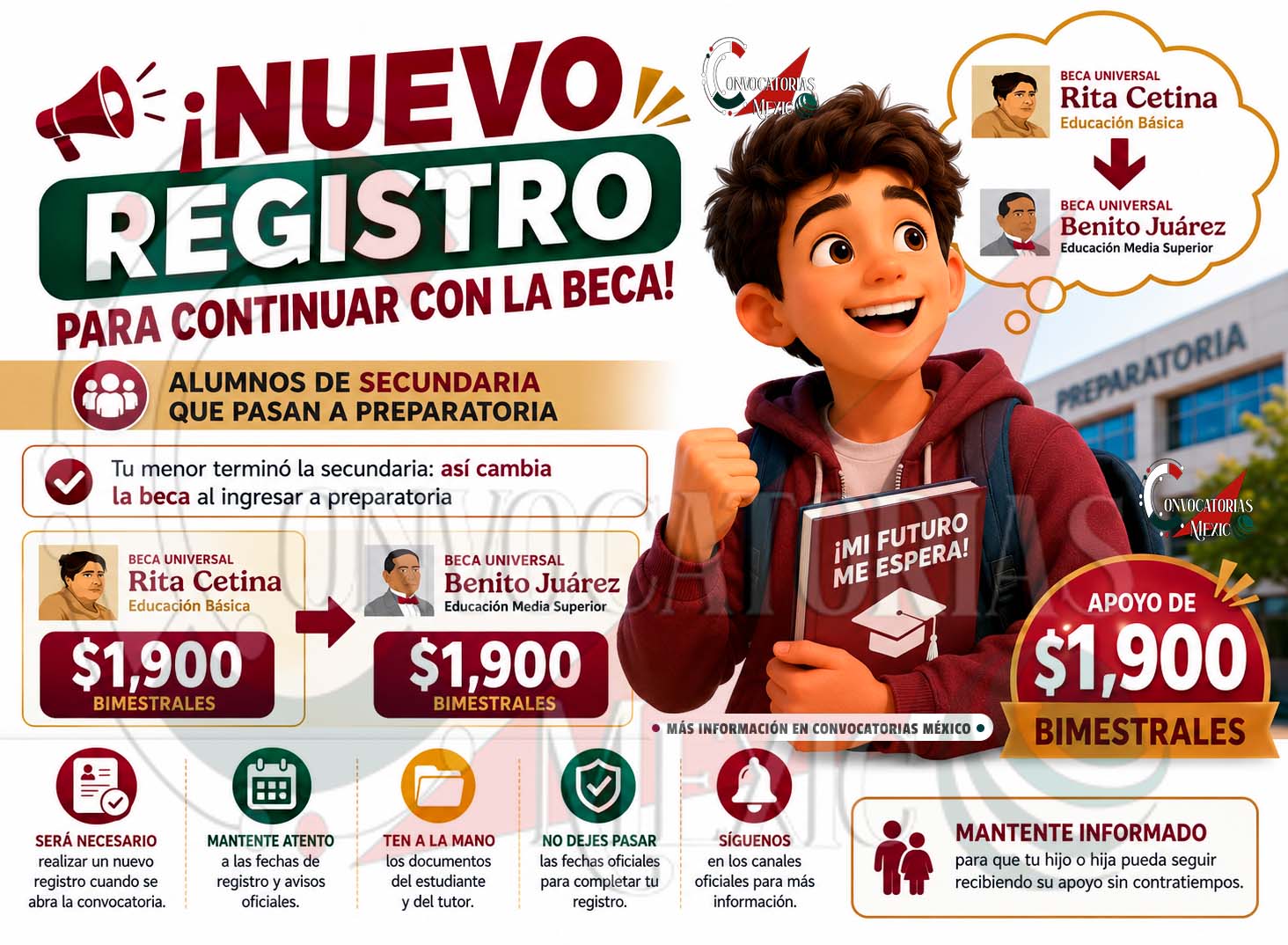 Tu hijo ingresará a preparatoria: conoce qué sucederá con su beca y cómo prepararte para el nuevo proceso