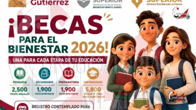 Becas Bienestar 2026: estos son los apoyos y montos que podrían solicitarse en septiembre
