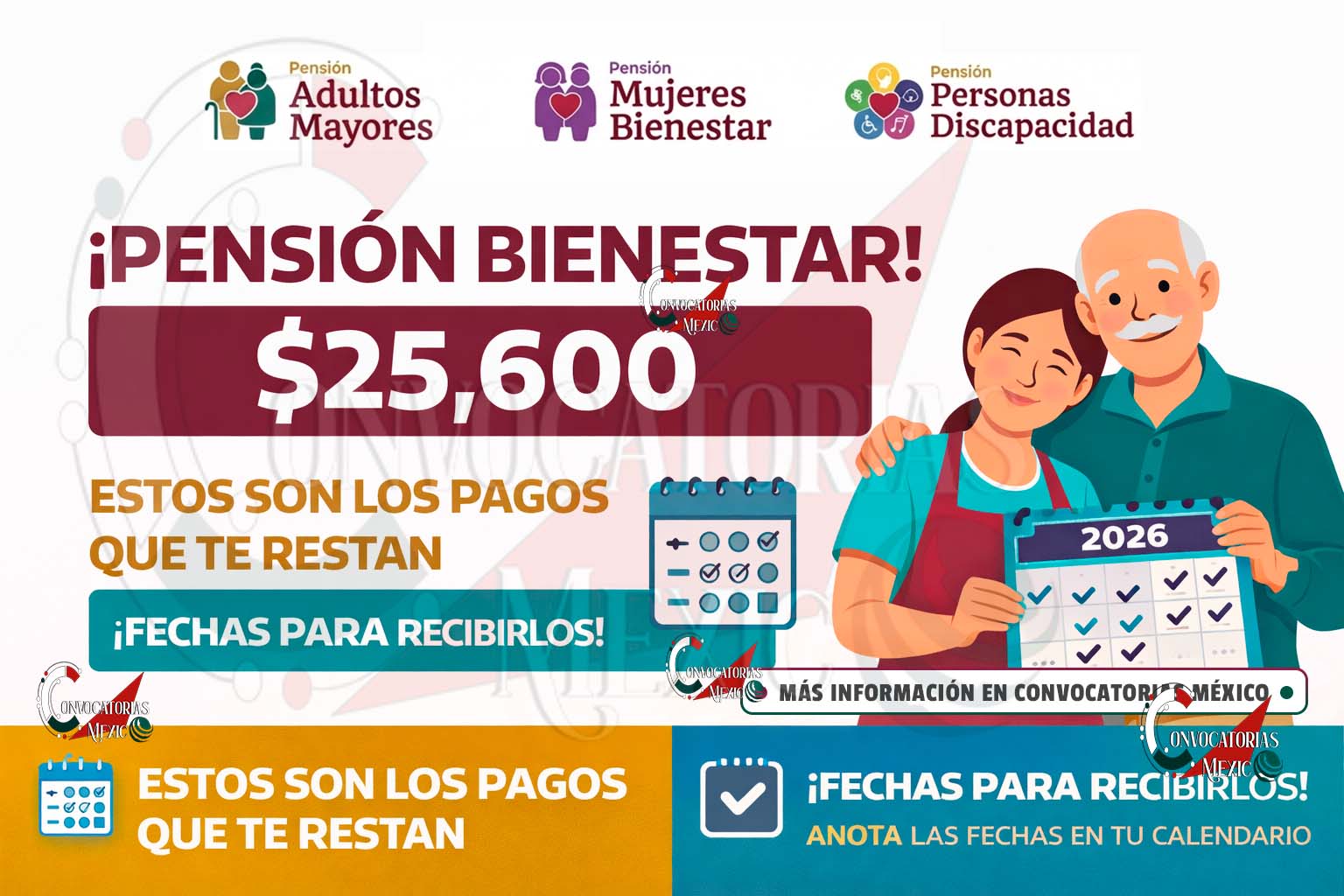 Avanza la dispersión de apoyos sociales en 2026 | Préstale atención a estas fechas de pago