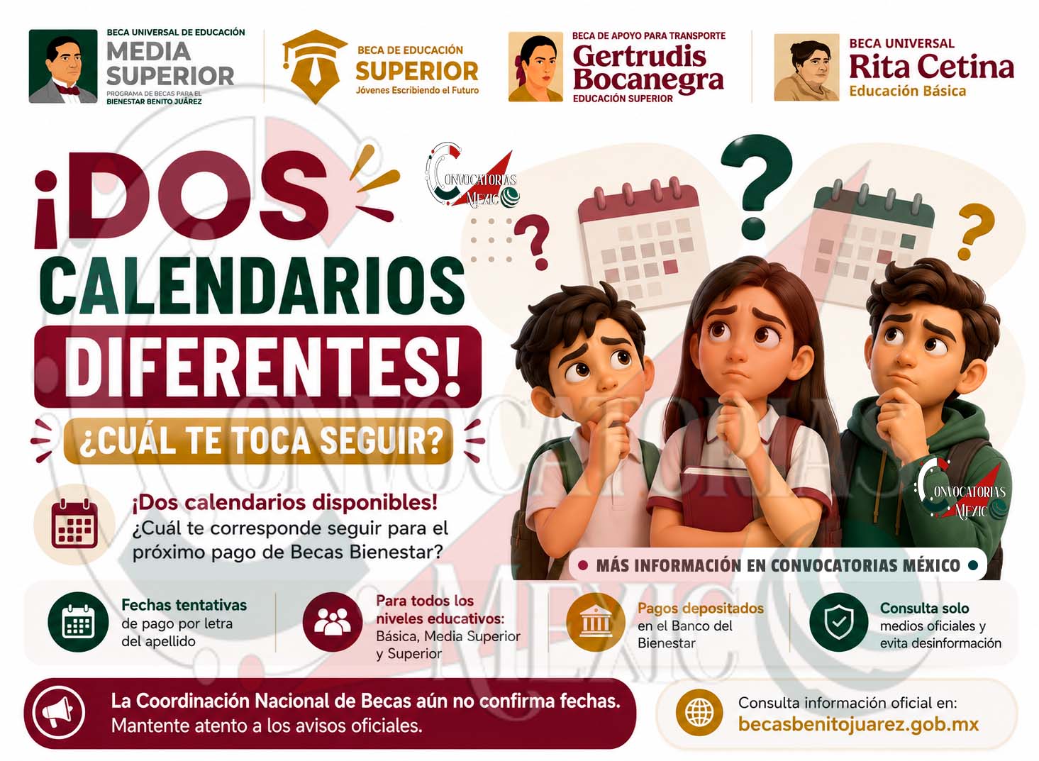Becas Bienestar 2026: circulan dos posibles calendarios de pago para estudiantes de todos los niveles