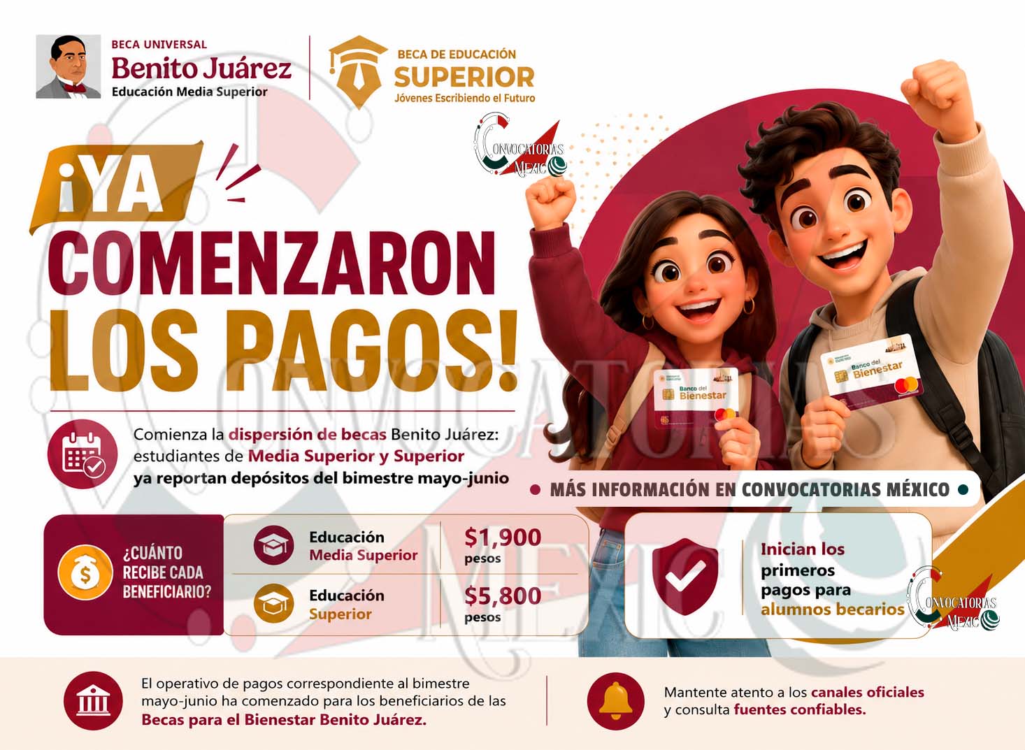 Arranca la dispersión de becas Benito Juárez para estudiantes de bachillerato y universidad