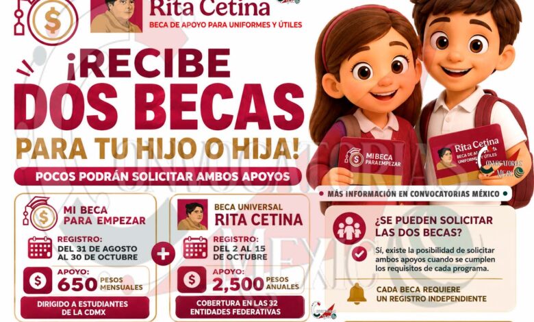 ¿Tu hijo está en primaria? Estas familias podrían acceder a dos apoyos educativos | Checa quiénes podrán solicitar ambos apoyos