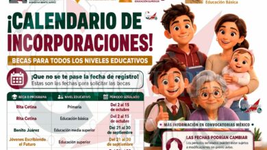 Becas 2026: conoce cuándo podrás realizar tu registro según tu nivel educativo | Becas para todos los estudiantes