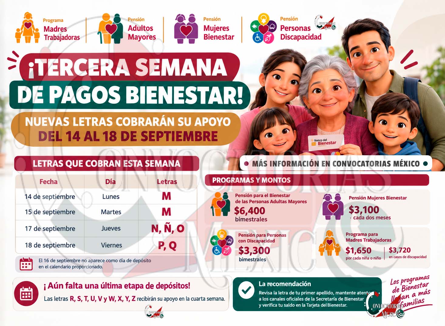 Pagos de Bienestar avanzan en septiembre: estas son las letras que cobran del 14 al 18 de Septiembre