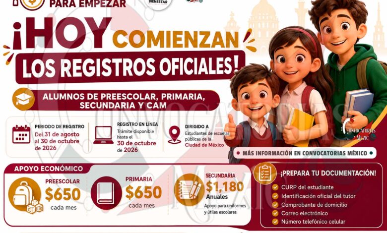 Mi Beca para Empezar 2026: así puedes solicitar el apoyo en CDMX antes del 30 de octubre