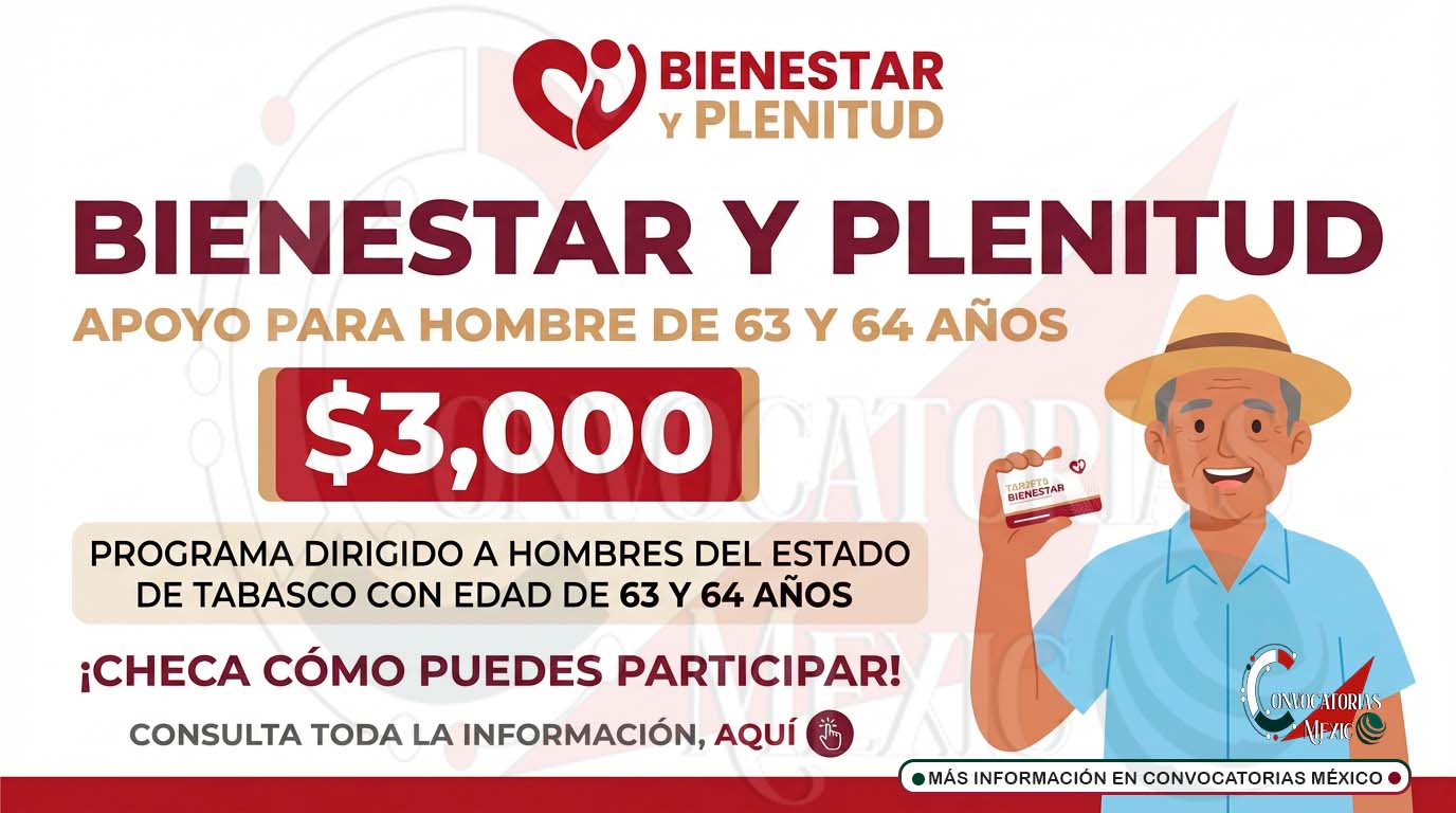 Hombres de 63 y 64 años reciben 3 mil pesos del Programa Bienestar y Plenitud 2026: conoce fechas y requisitos