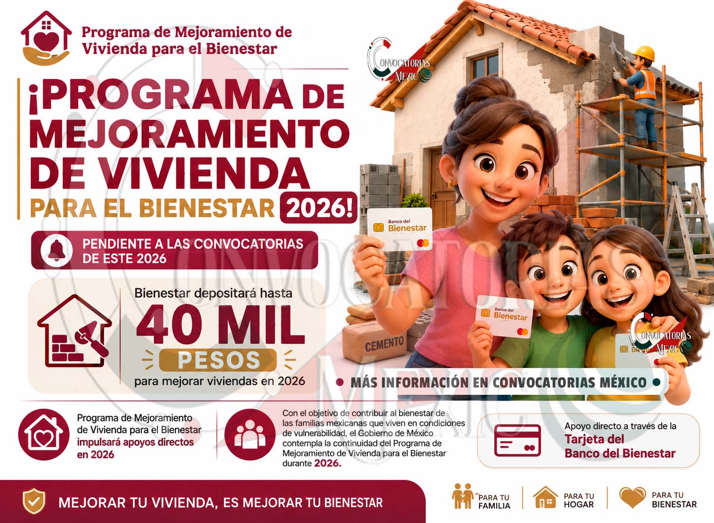 Apoyo de 40 mil pesos para mejorar tu vivienda en 2026: así funcionará el programa dirigido a familias vulnerables