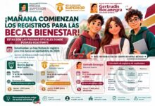 Tres becas para estudiantes abren registro en septiembre de 2026 | Que no se te pasen las fechas oficiales 12 Tres becas para estudiantes abren registro en septiembre de 2026 | Que no se te pasen las fechas oficiales