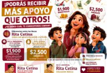 Beca Rita Cetina: estas son las diferencias entre el apoyo para primaria y el beneficio para estudiantes de secundaria