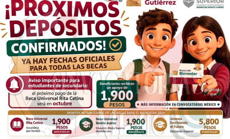 Beca Universal Rita Cetina: estudiantes de secundaria recibirán su próximo depósito en octubre; estos son los montos vigentes de las Becas Bienestar 2026