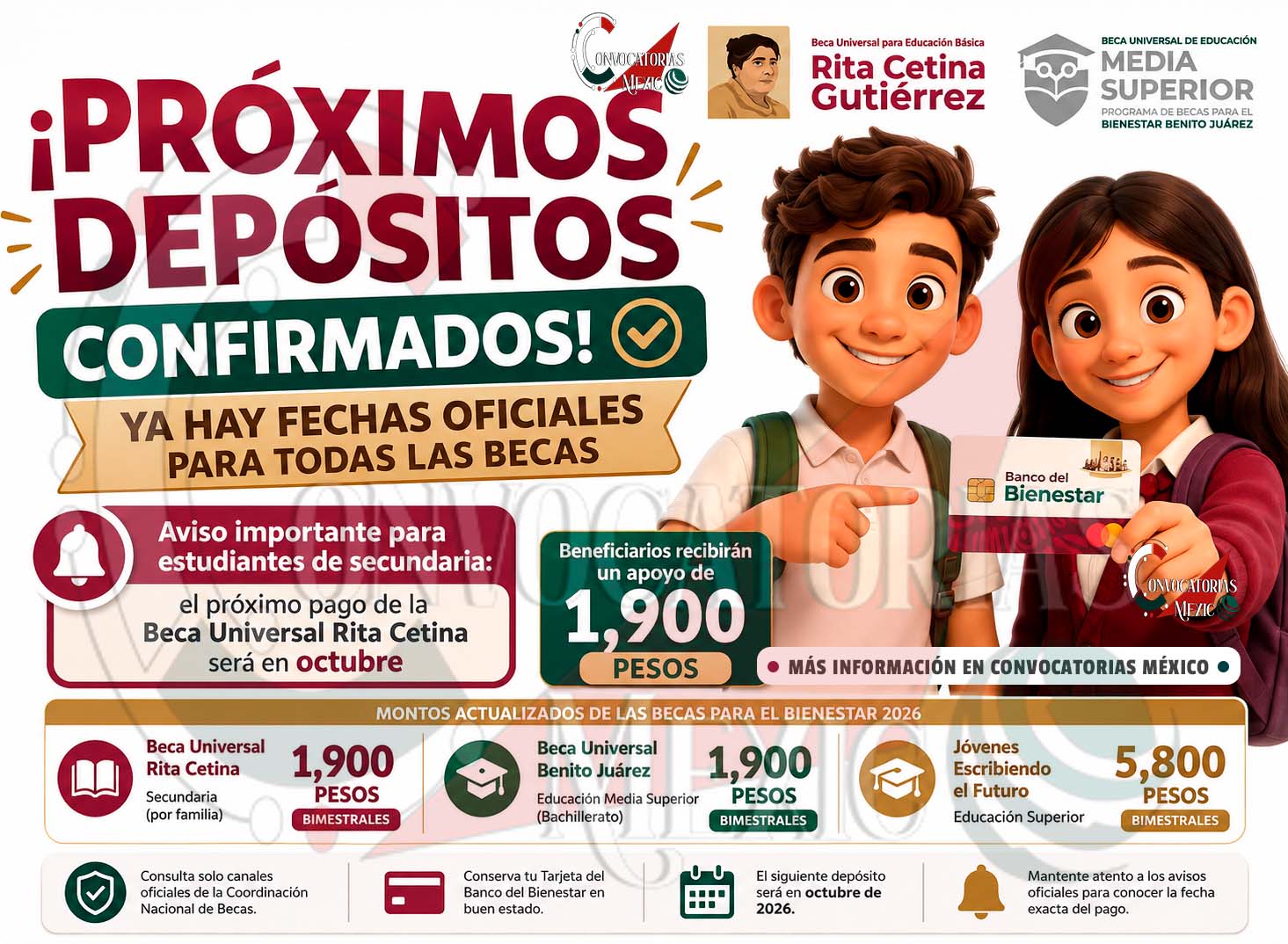 Beca Universal Rita Cetina: estudiantes de secundaria recibirán su próximo depósito en octubre; estos son los montos vigentes de las Becas Bienestar 2026