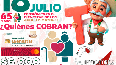 18 de JULIO: ¿Quiénes son los Pensionados del Bienestar que cobrarán su apoyo monetario el día de HOY?