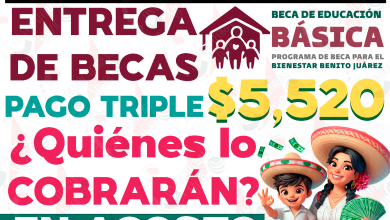 Becas Benito Juárez: Pagos TRIPLES para estudiantes del Nivel BÁSICO. ¿Quiénes recibirán este apoyo monetario en AGOSTO y por qué?