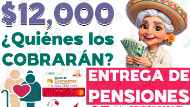 Estas son las personas adultas mayores que cobrarán $12,000 pesos de Pensión Bienestar en los meses siguientes. ¡Información CONFIRMADA por la Secretaría del Bienestar!