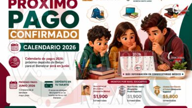 Calendario de pagos de becas 2026 será anunciado durante junio | Apunta la fecha de tu apellido paterno
