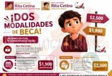 Beca Rita Cetina 2025: Estas son las modalidades de apoyo que deben conocer las familias beneficiarias