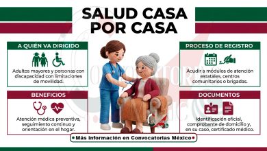 Salud Casa Por Casa: Así funciona el programa de atención médica a domicilio para adultos mayores y personas con discapacidad