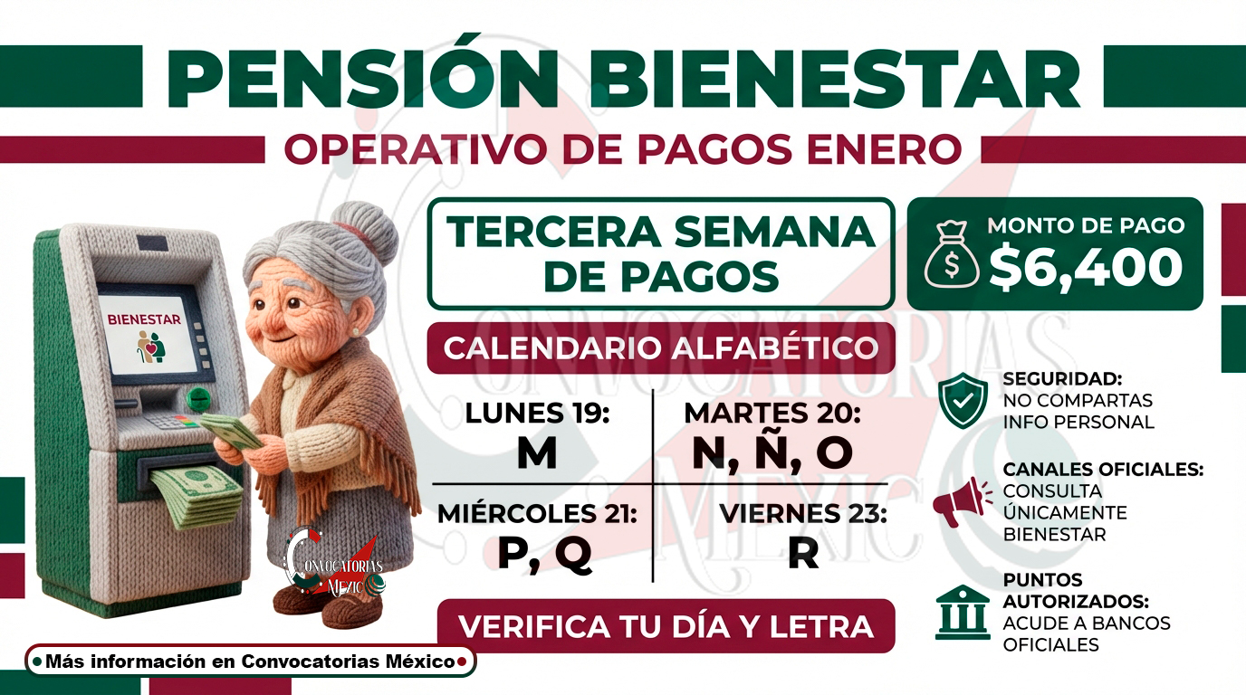 Continúa el operativo de pagos de la Pensión para el Bienestar de las Personas Adultas Mayores en enero